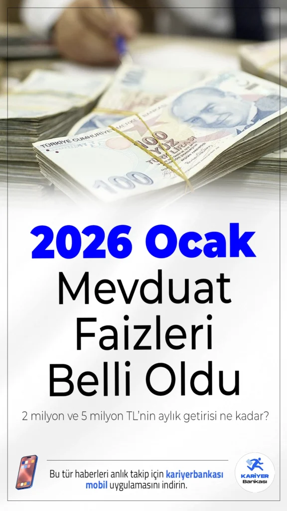 2026 Yılı Ocak Ayı Mevduat Faizleri Açıklandı: 2 Milyon ve 5 Milyon TL’nin Aylık Getirisi Ne Kadar?Merkez Bankası’nın faiz indirimi sonrası bankalar mevduat faiz oranlarını yeniden düzenledi. Yeni yılın ilk ayında 2 ve 5 milyon TL gibi yüksek tutarlardaki yatırımların 32 günlük vadedeki net kazançları dikkat çekici seviyelere ulaştı.