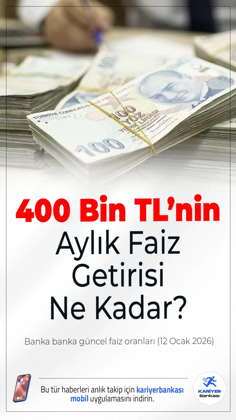 400 Bin TL’lik Mevduata 32 Günde Ne Kadar Kazanç? Banka Banka Güncel Faiz Oranları (12 Ocak 2026).Mevduat faizleri, yatırımcıların yeniden ilgi odağında. Bankalar faiz oranlarını %48'e kadar yükseltirken, 400 bin TL’lik mevduatla 32 günde elde edilecek kazançlar dikkat çekiyor.