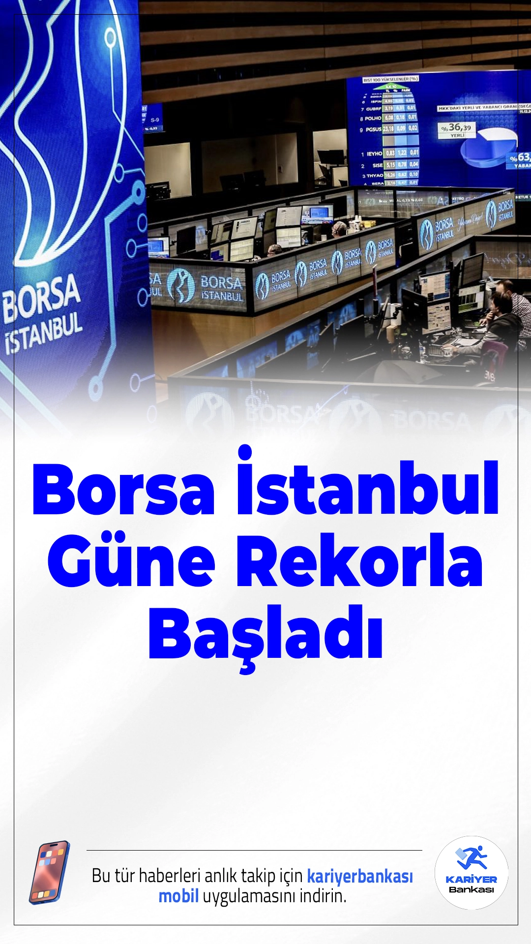 Borsa İstanbul Güne Rekorla Başladı.Borsa İstanbul’da yükseliş ivmesi sürüyor. BIST 100 endeksi haftaya yüzde 0,57 artışla 12.740,72 puandan başlayarak yeni bir rekora imza attı.