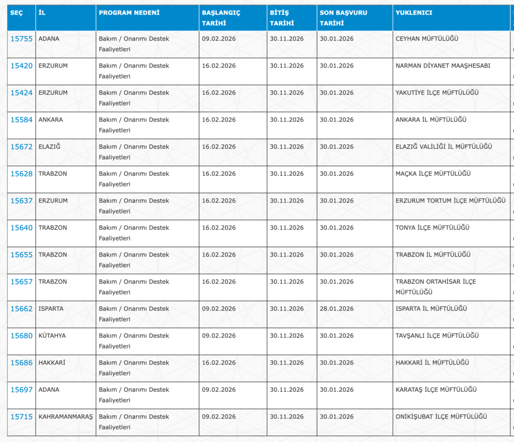 Camilere, Kültür ve Adalet Bakanlıklarına KPSS'siz Personel Alımı Yapılacak