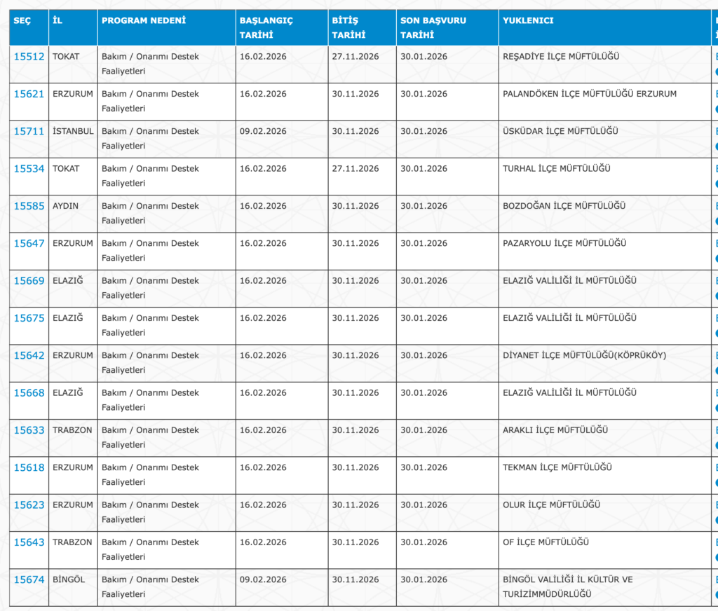 Camilere, Kültür ve Adalet Bakanlıklarına KPSS'siz Personel Alımı Yapılacak