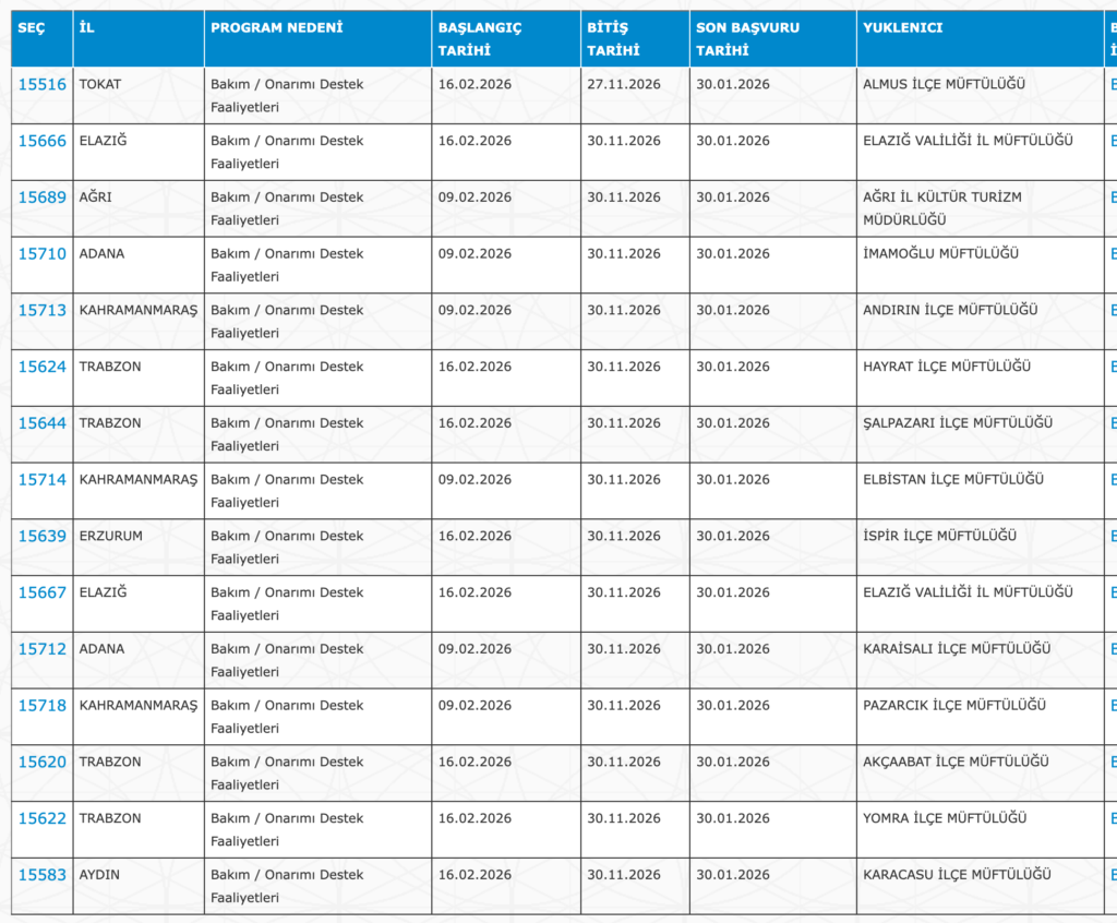 Camilere, Kültür ve Adalet Bakanlıklarına KPSS'siz Personel Alımı Yapılacak