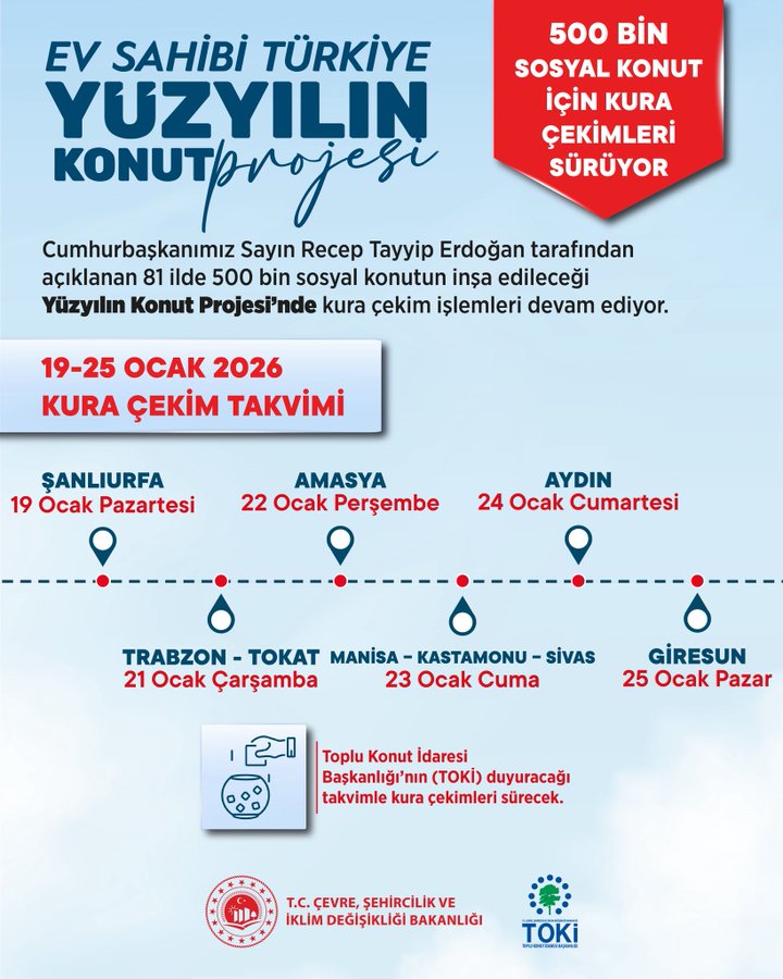 TOKİ 500 Bin Konut 19-25 Ocak 2026 Kura Tarihleri Açıklandı.