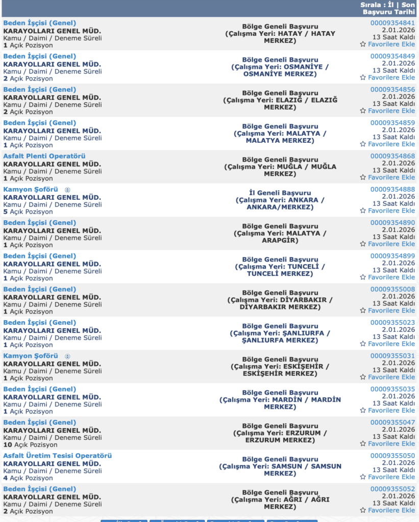 KGM 175 İşçi Alımı 