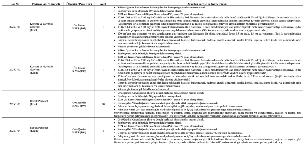 EBYÜ personel alımı