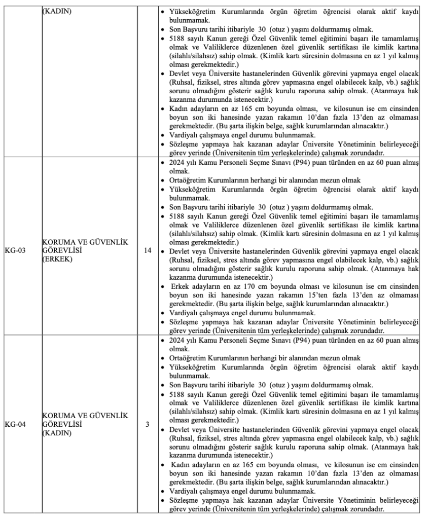 Van Yüzüncü Yıl Üniversitesi 219 Personel alımı