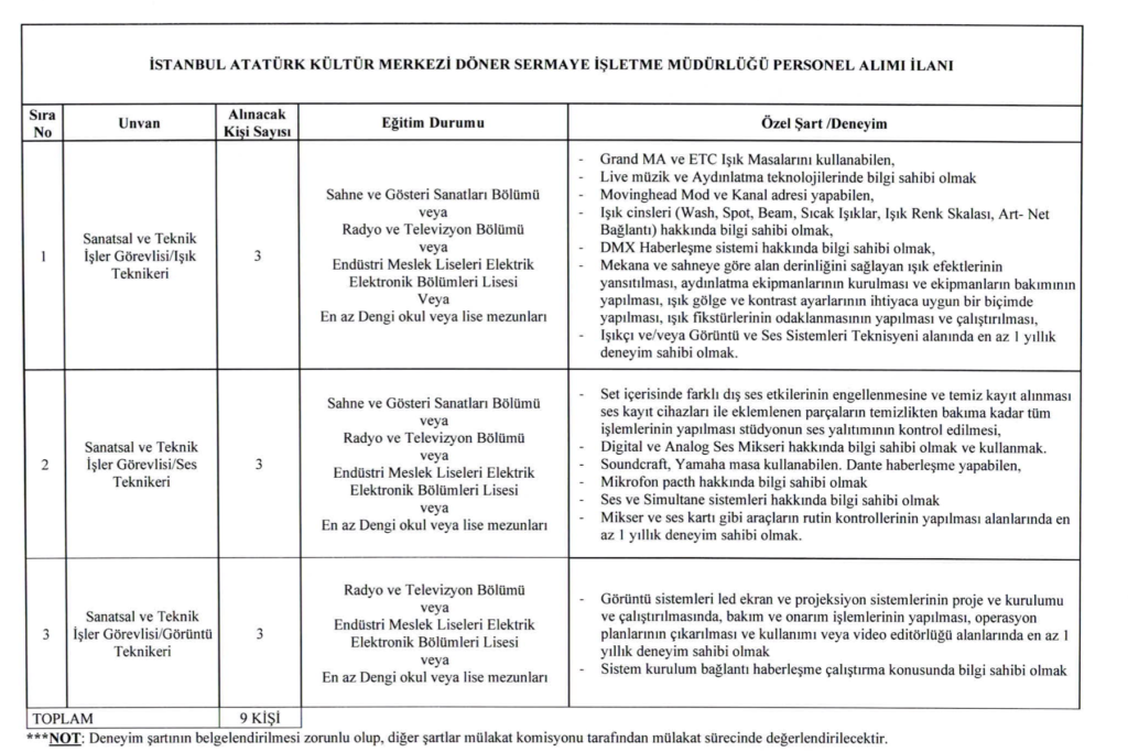 Kültür bakanlığı akm işçi alımı