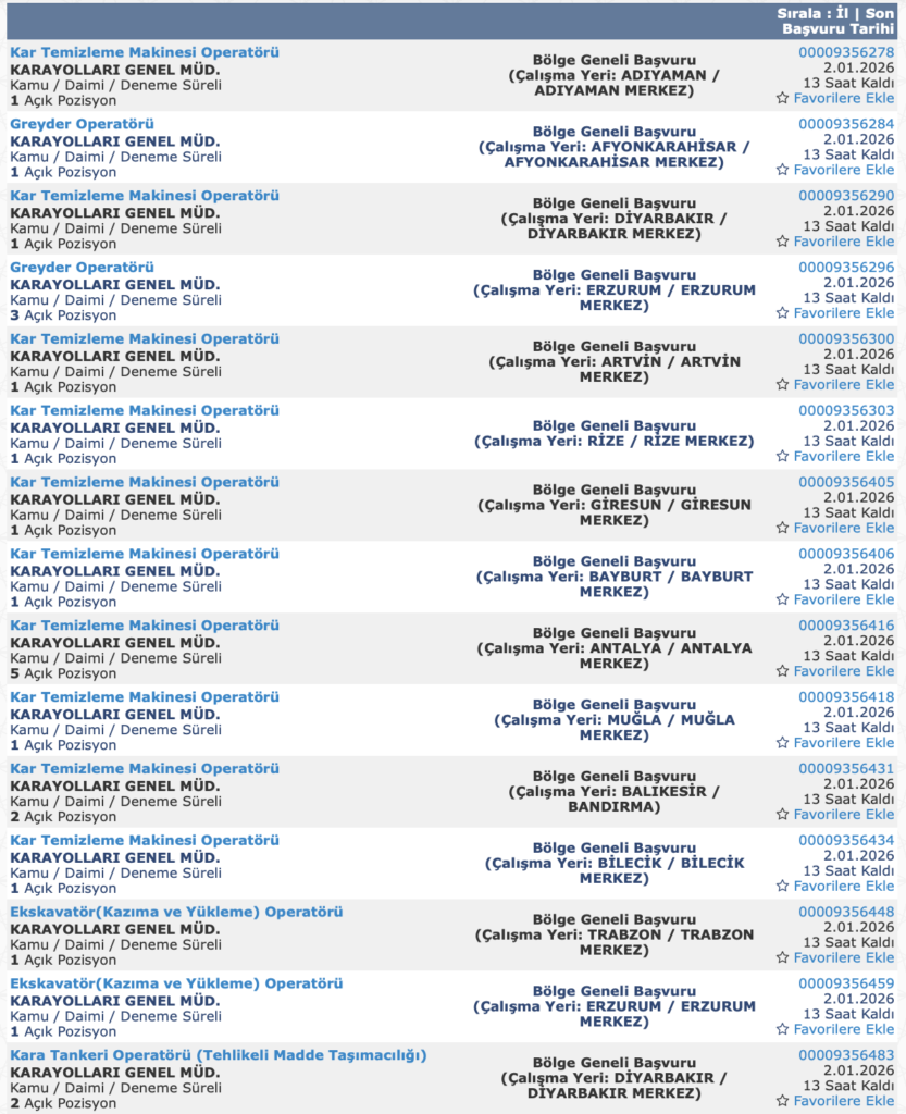 KGM 175 İşçi Alımı 