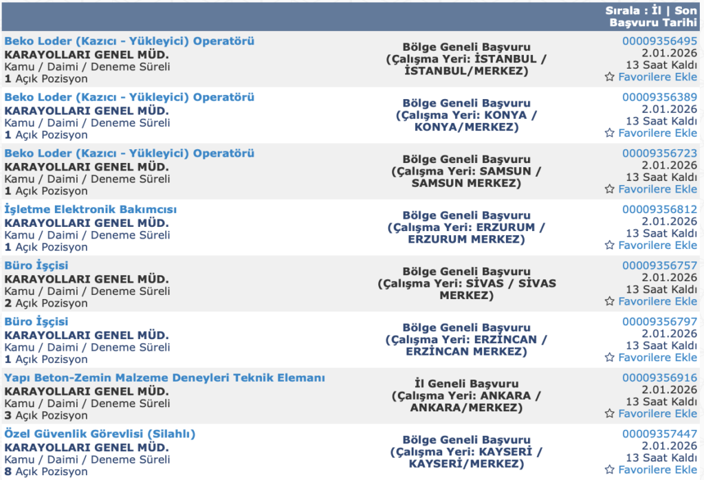 KGM 175 İşçi Alımı 