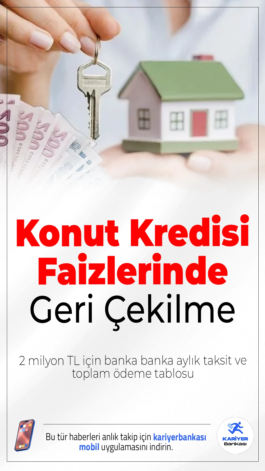 Konut Kredisi Faizlerinde Geri Çekilme: 2 Milyon TL İçin Banka Banka Aylık Taksit ve Toplam Ödeme Tablosu.Konut sahibi olma hayali kuranlar için sevindiren haber geldi. Merkez Bankası’nın faiz indirimi kararının ardından konut kredisi faiz oranları da gevşemeye başladı. Bazı kamu ve özel bankalarda oranlar %2,49–%2,70 aralığına kadar düştü.Peki, 2 milyon TL konut kredisi çeken biri aylık ne kadar taksit öder? İşte banka banka güncel oranlar ve geri ödeme tutarları…