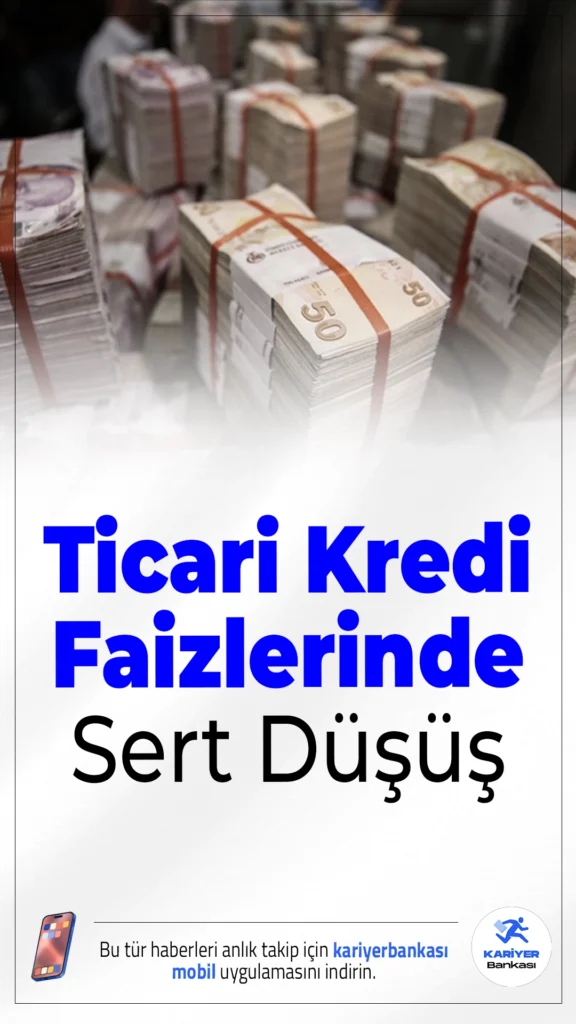 Ticari Kredi Faizlerinde Sert Düşüş.TCMB’nin faiz indirimi sonrası piyasalar tepki verirken, ticari kredi faizlerinde dikkat çeken bir gerileme yaşandı. Bireysel kredilerde ise ihtiyaç kredileri yükselirken, konut ve taşıt kredilerinde dalgalı bir seyir gözleniyor.