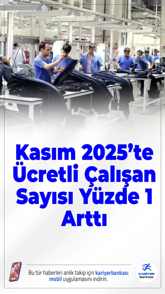 Kasım 2025’te Ücretli Çalışan Sayısı Yüzde 1 Arttı.Sanayi, inşaat ve ticaret-hizmet sektörlerinde ücretli çalışan sayısı Kasım 2025’te yıllık bazda yüzde 1 oranında artış gösterdi. Türkiye İstatistik Kurumu (TÜİK) verilerine göre, toplam ücretli çalışan sayısı 15 milyon 891 bin 801 kişiye ulaştı.