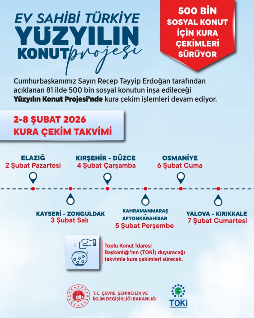 500 Bin Konut 2-8 Şubat 2026 Kura tarihleri