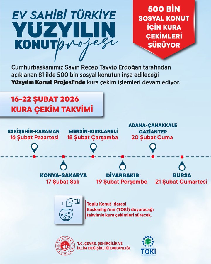 500 Bin Konut 16-22 Şubat 2026 Kura