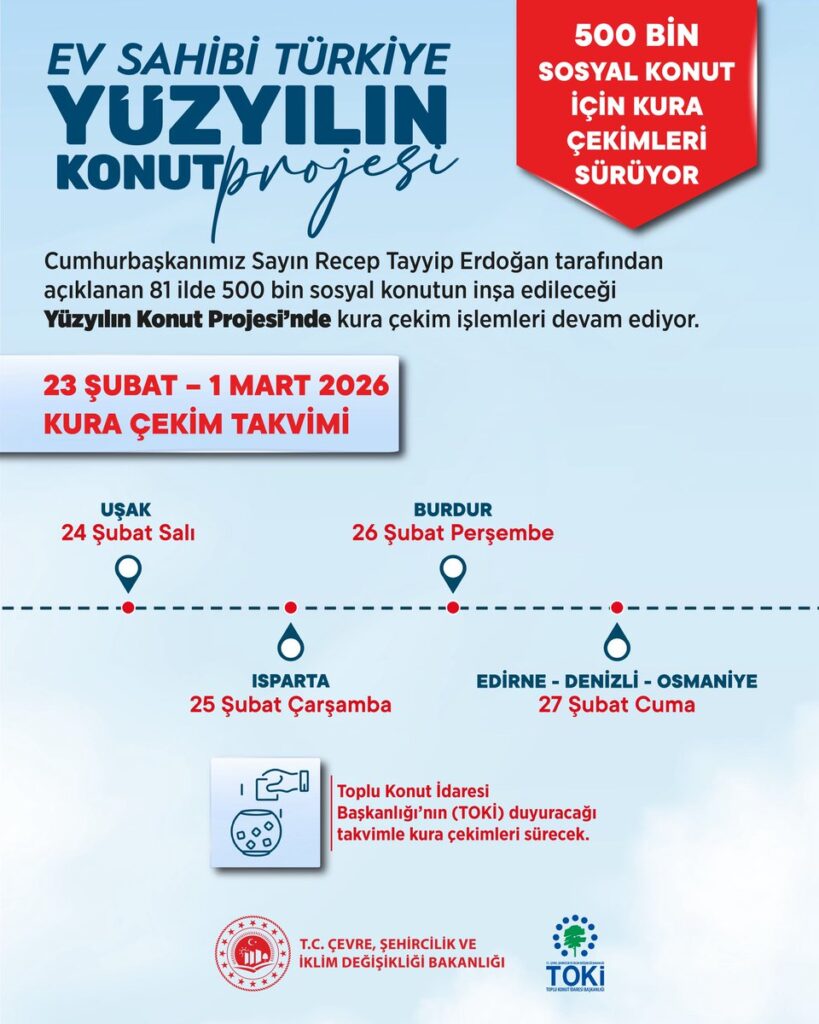 500 Bin Konut 23 Şubat-1 Mart 2026 Kura