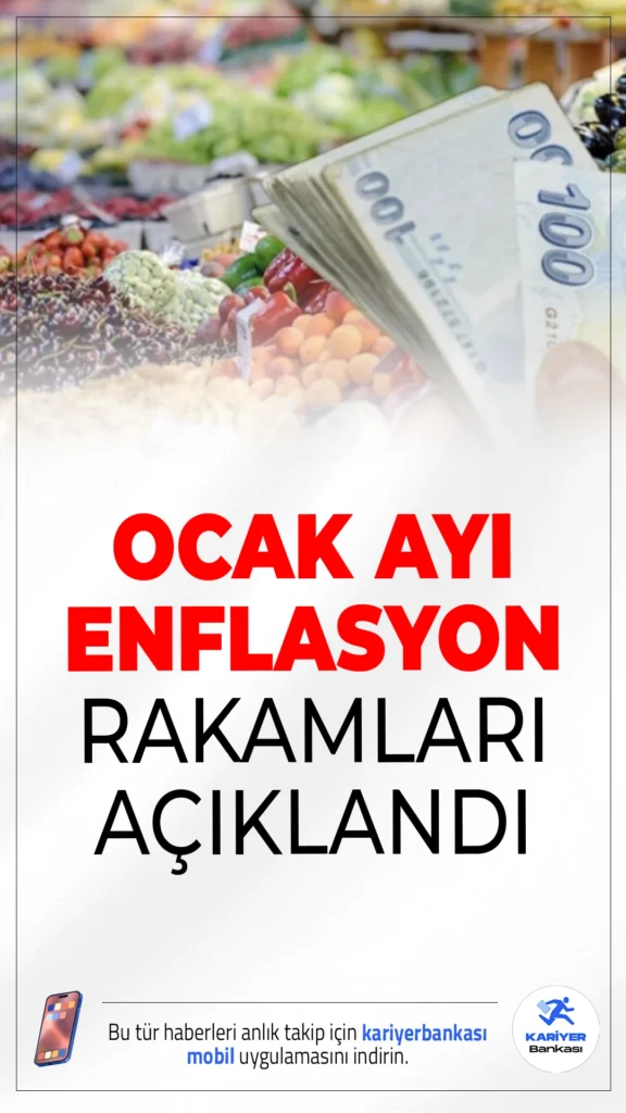 Son Dakika: Ocak Ayı Enflasyon Rakamları Açıklandı