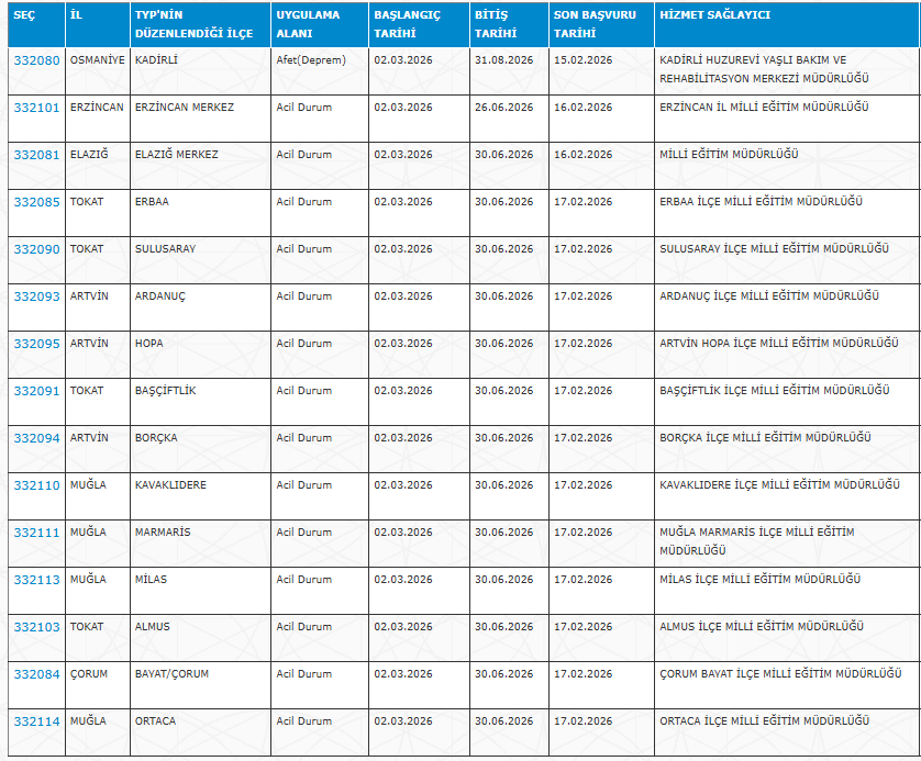 MEB TYP İşçi Alımı