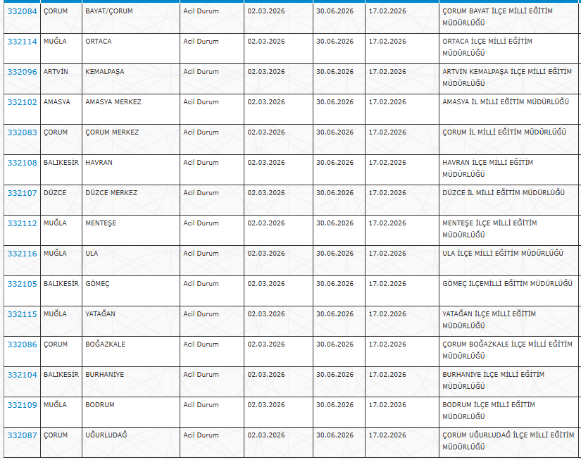 MEB 4.510 TYP İşçi Alımı