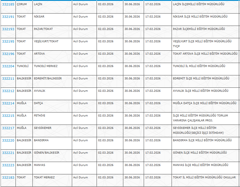 MEB 4.510 TYP temizlik görevlisi alımı