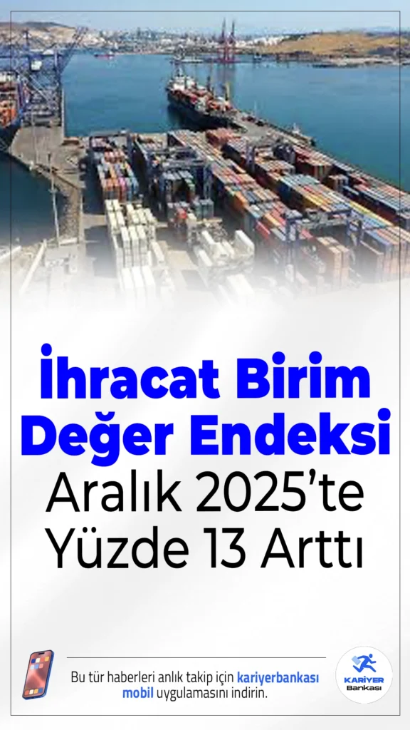 İhracat Birim Değer Endeksi Aralık 2025’te Yüzde 13 Arttı.TÜİK verilerine göre Aralık 2025’te ihracat birim değer endeksi yüzde 13, ithalat birim değer endeksi ise yüzde 4,2 yükseldi.