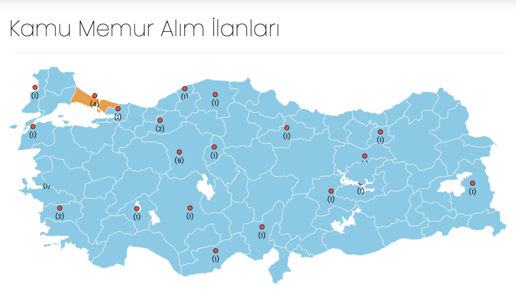 16 Kurum Memur Alımı Yapacak! Son Tarihler Açıklandı