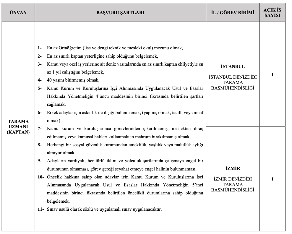 Ulaştırma Bakanlığı 30 İşçi Alımı