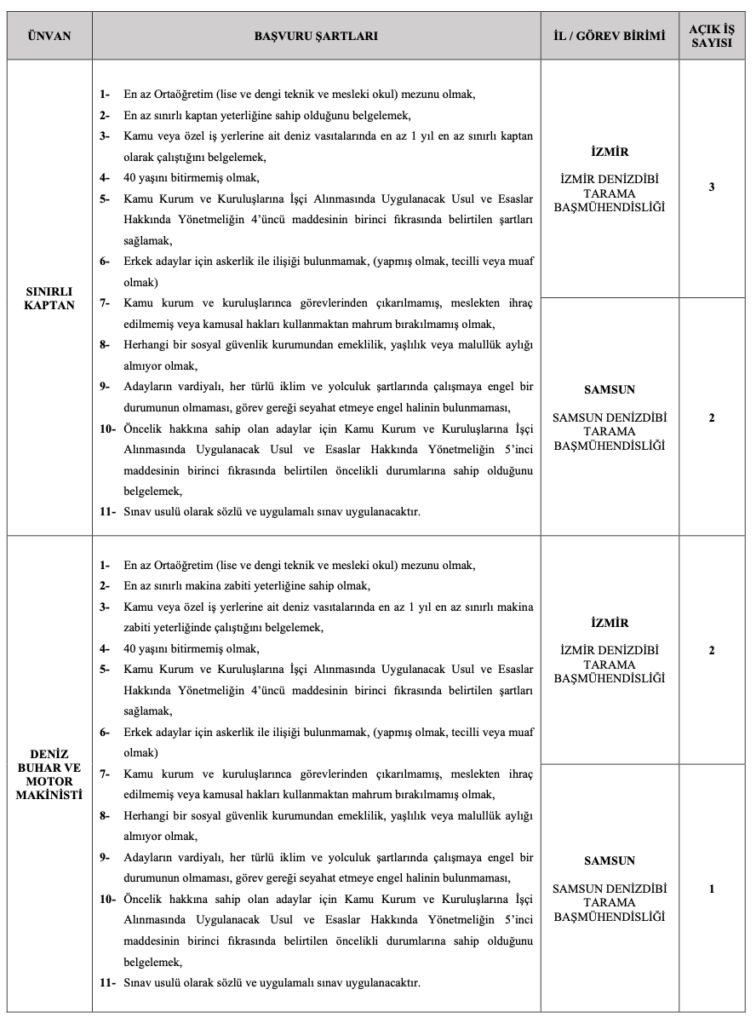 Ulaştırma Bakanlığı 30 İşçi Alımı