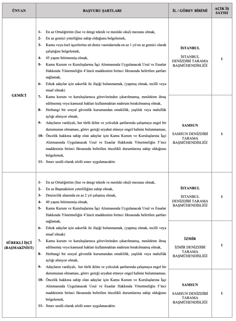 Ulaştırma Bakanlığı 30 İşçi Alımı