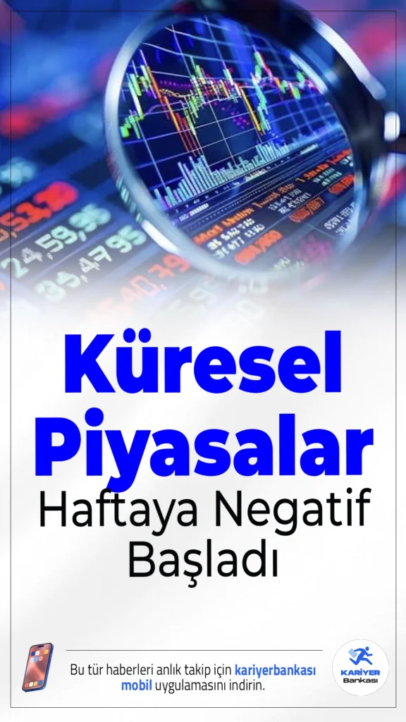 Küresel Piyasalar Haftaya Negatif Başladı.Yeni haftaya küresel piyasalarda risk iştahı düşük seyirde başladı. Bugün dünya genelinde açıklanacak imalat sanayi PMI verileri, piyasalarda yön tayini açısından önem kazanıyor.