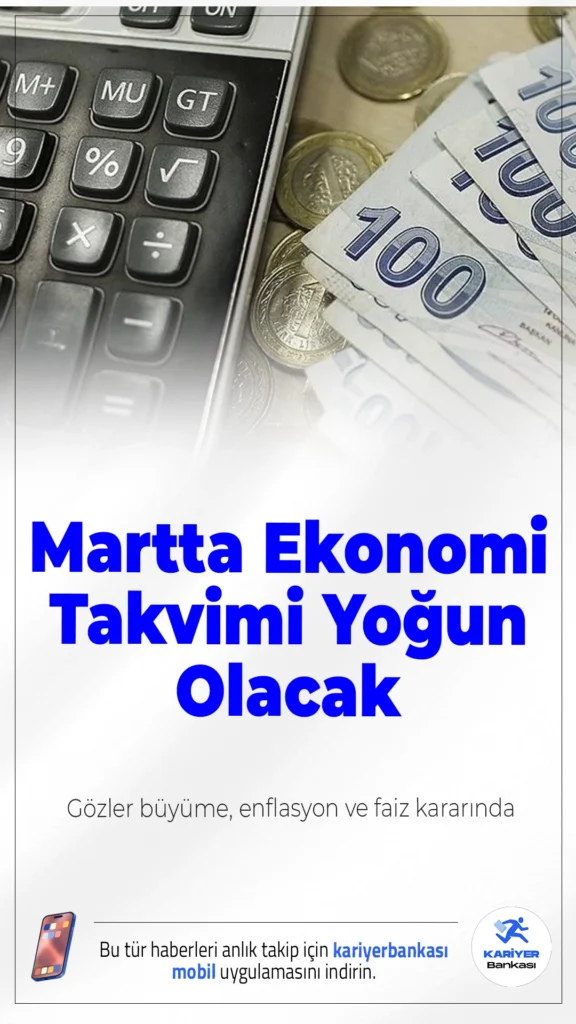 Martta Ekonomi Takvimi Yoğun Olacak: Gözler Büyüme, Enflasyon ve Faiz Kararında.Türkiye ekonomisi mart ayında oldukça hareketli bir veri takvimiyle karşı karşıya. Piyasalar; büyüme rakamları, enflasyon verileri, cari açık, bütçe dengesi ve faiz kararına odaklanacak.