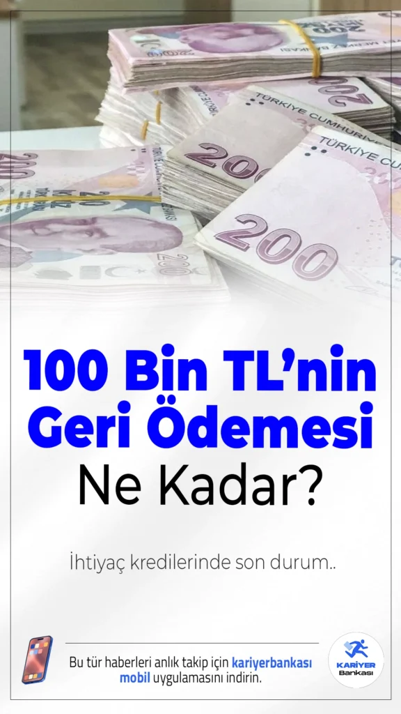 İhtiyaç Kredilerinde Son Durum! 100 Bin TL’nin Geri Ödemesi Ne Kadar?Mart 2026’da ihtiyaç kredisi faizleri bankalara göre değişirken, 100 bin TL kredi çekenler için geri ödeme tutarları dikkat çekici seviyelere ulaştı.