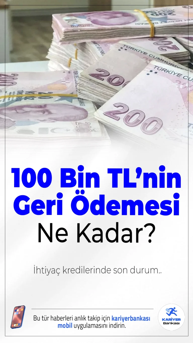 İhtiyaç Kredilerinde Son Durum! 100 Bin TL’nin Geri Ödemesi Ne Kadar?Mart 2026’da ihtiyaç kredisi faizleri bankalara göre değişirken, 100 bin TL kredi çekenler için geri ödeme tutarları dikkat çekici seviyelere ulaştı.
