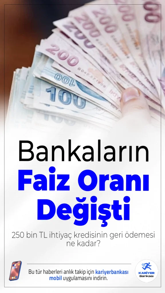 Bankaların Faiz Oranı Değişti: 250 Bin TL İhtiyaç Kredisi Geri Ödemesi Ne Kadar?Merkez Bankası’nın faiz oranlarını sabit tutmasının ardından bankaların ihtiyaç kredisi faiz oranları güncellendi. Mart 2026 itibarıyla 24 ay vadeli 250 bin TL ihtiyaç kredilerinde faiz oranları %2,54 ile %4,55 arasında değişiyor.