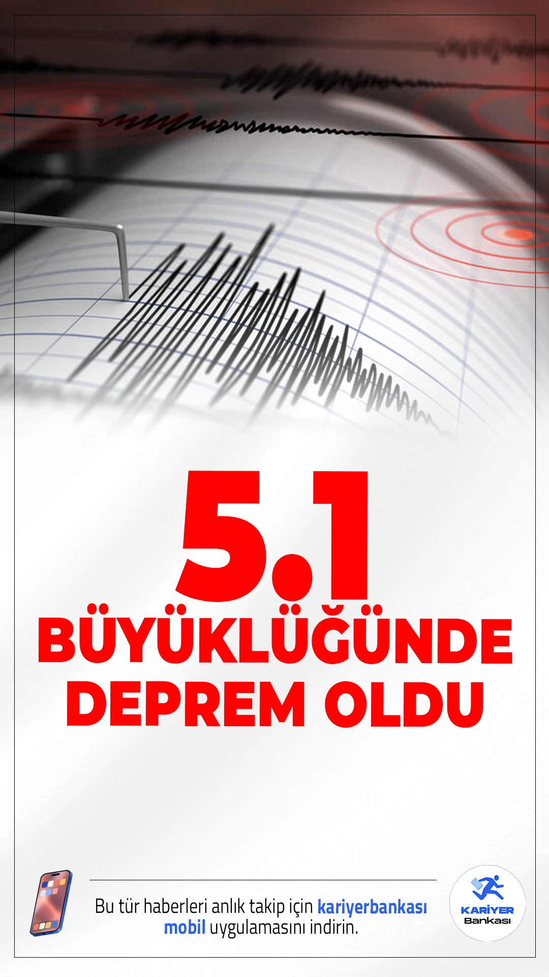 Denizli’de 5.1 Büyüklüğünde Deprem Oldu.Denizli’nin Buldan ilçesinde sabah saatlerinde meydana gelen 5.1 büyüklüğündeki deprem çevre illerde de hissedildi.