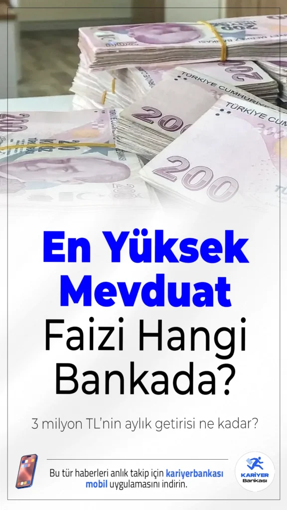 En Yüksek Mevduat Faizi Hangi Bankada? 3 Milyon TL’nin Aylık Getirisi Ne Kadar?Bankalar arasında mevduat faiz yarışının hızlanmasıyla birlikte yatırımcılar en yüksek getiriyi sunan bankaları araştırmaya başladı. 3 milyon TL’nin 1 aylık getirisi bazı bankalarda 90 bin TL’nin üzerine çıkabiliyor.