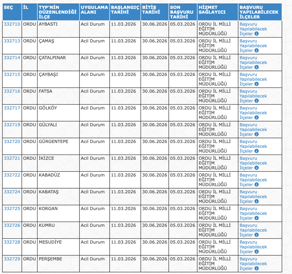 MEB Okullara 26.246 TYP Personel Alımı Yapıyor
