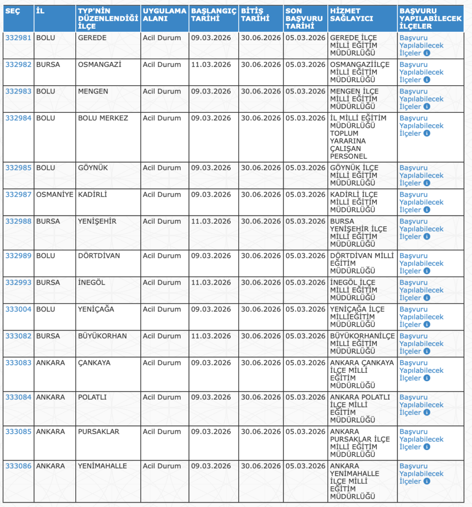 MEB Okullara 26.246 TYP Personel Alımı Yapıyor