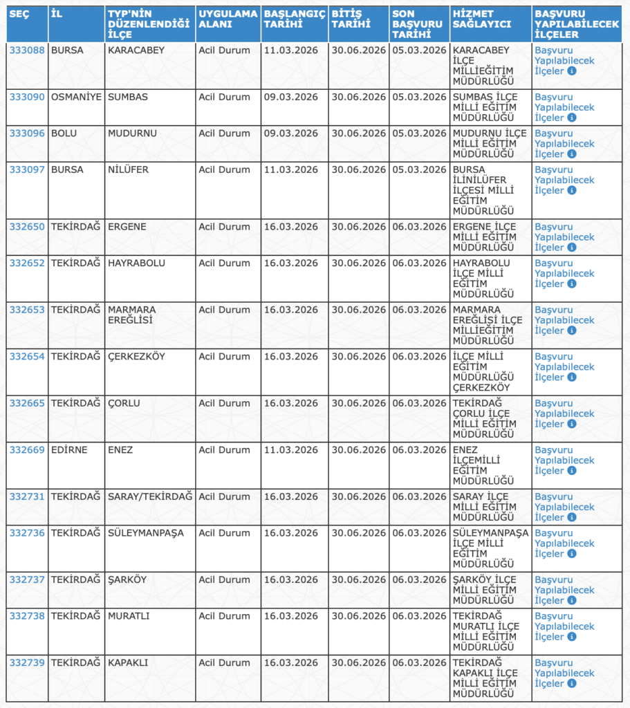 MEB Okullara 26.246 TYP Personel Alımı Yapıyor