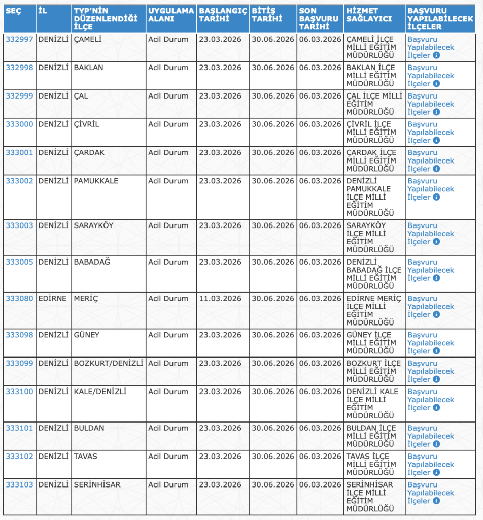 MEB Okullara 26.246 TYP Personel Alımı Yapıyor