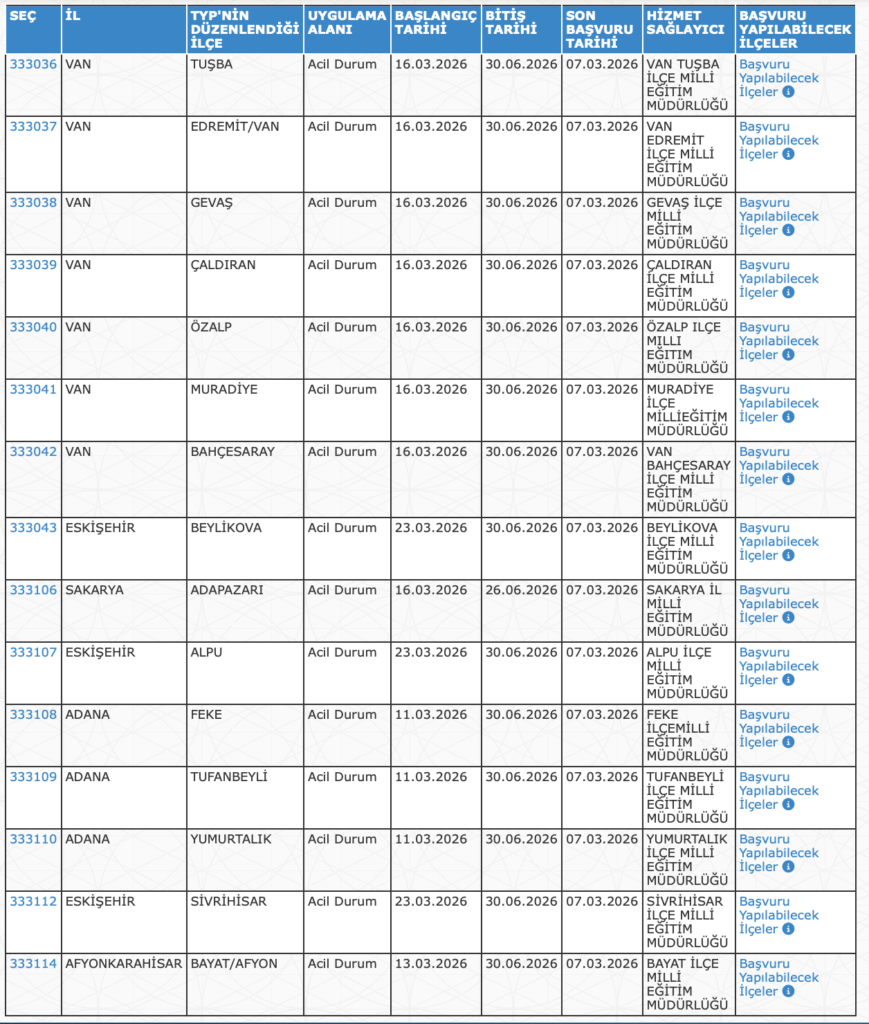MEB Okullara 26.246 TYP Personel Alımı Yapıyor