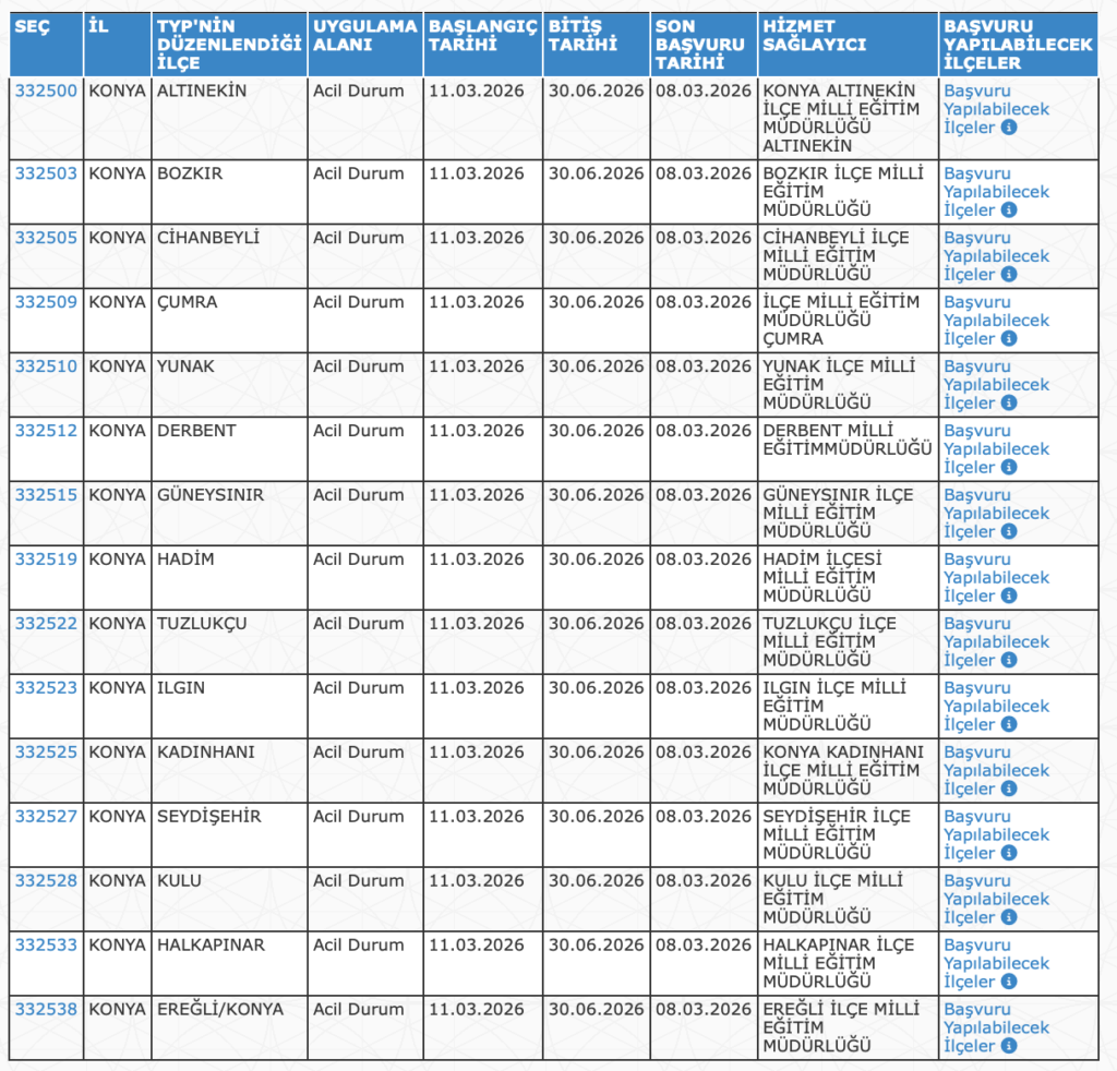 MEB Okullara 26.246 TYP Personel Alımı Yapıyor