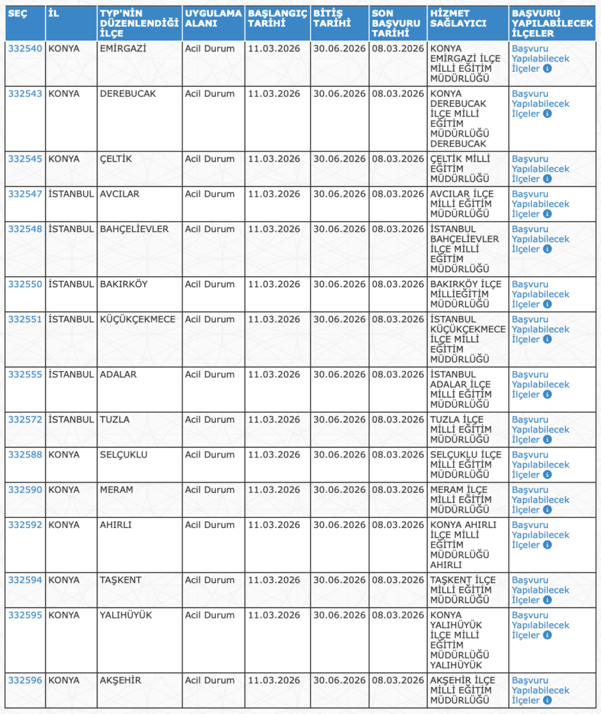 MEB Okullara 26.246 TYP Personel Alımı Yapıyor