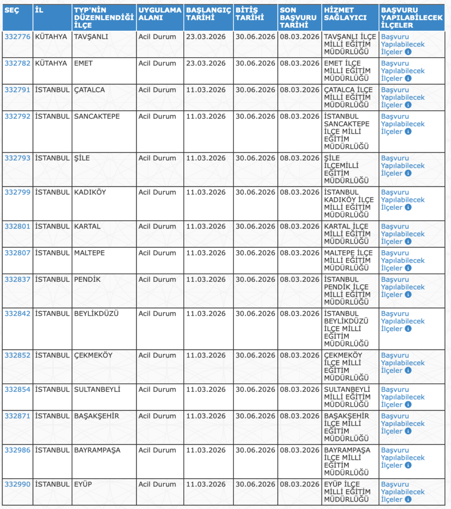 MEB Okullara 26.246 TYP Personel Alımı Yapıyor