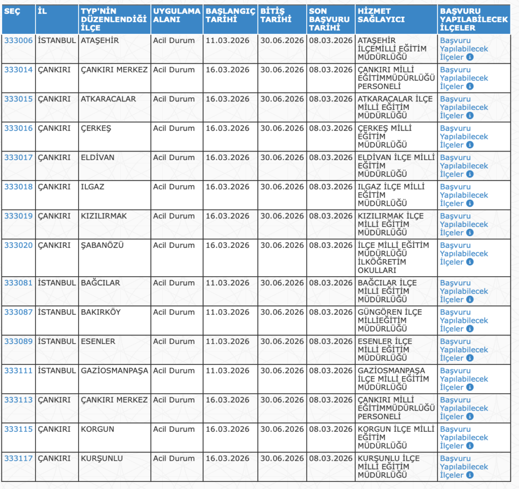 MEB Okullara 26.246 TYP Personel Alımı Yapıyor