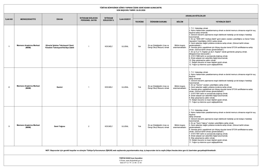 TÜBİTAK Sürekli İşçi Alımı