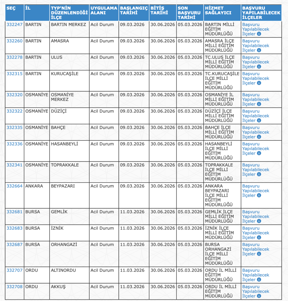 MEB Okullara 26.246 TYP Personel Alımı Yapıyor