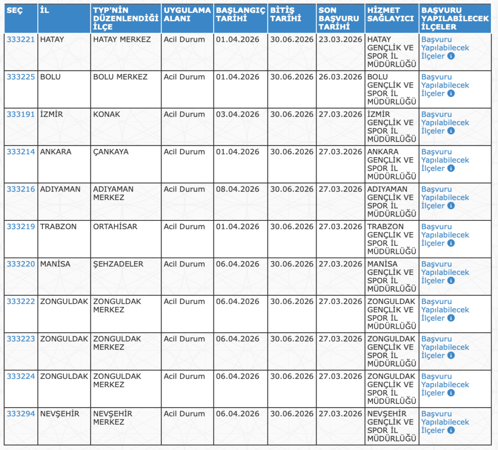 GSB 1850 Temizlik Görevlisi Alımı 
