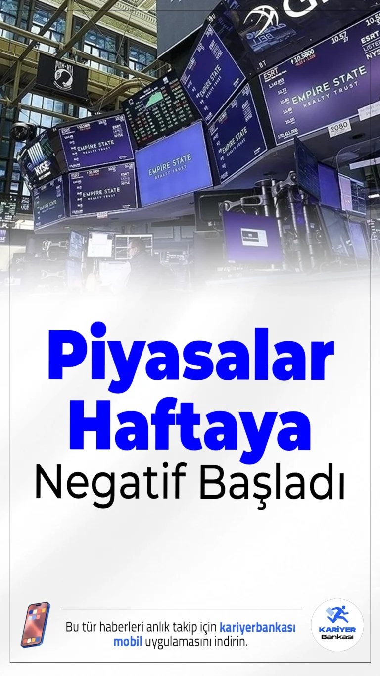 Piyasalar Haftaya Negatif Başladı.Orta Doğu’daki artan gerilim ve yükselen petrol fiyatları küresel piyasalarda sert satışlara yol açarken yatırımcılar haftaya temkinli başladı.