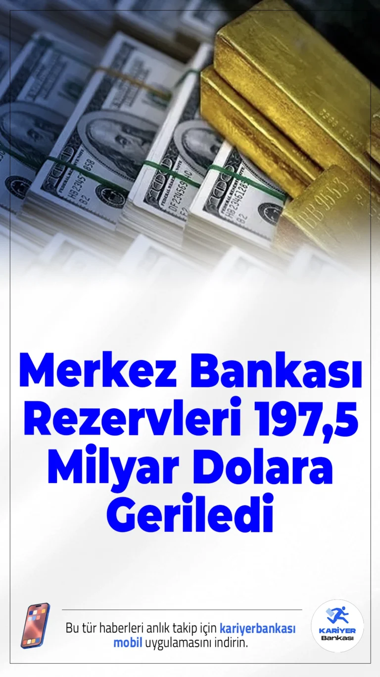 Merkez Bankası Rezervleri 197,5 Milyar Dolara Geriledi.TCMB’nin toplam rezervleri 6 Mart haftasında 12,8 milyar dolar düştü, brüt döviz ve altın rezervlerinde de dikkat çeken gerileme yaşandı.