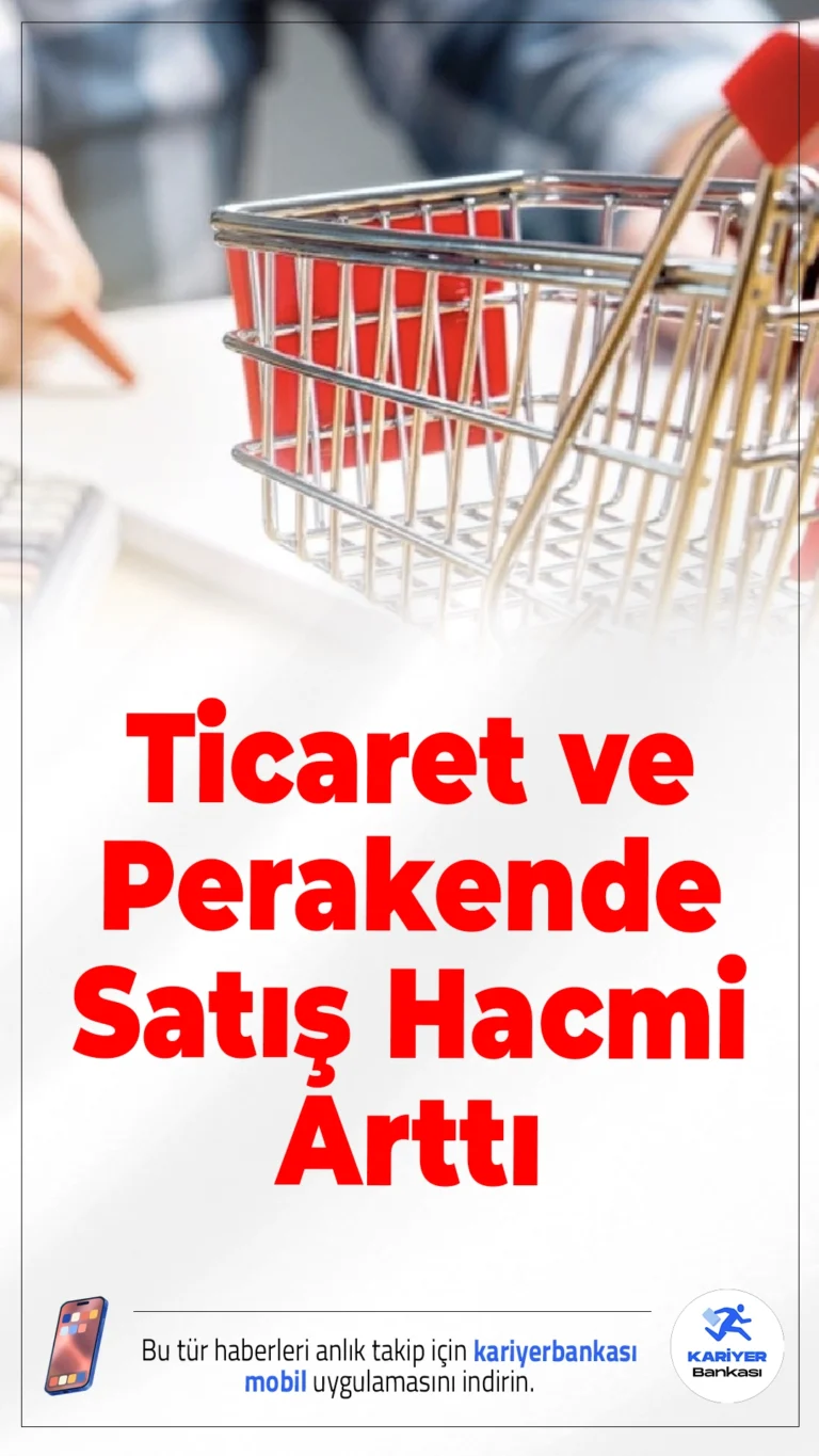 Ticaret ve Perakende Satış Hacmi Arttı.TÜİK verilerine göre ticaret satış hacmi yıllık bazda yüzde 7,6 artarken, perakende satış hacmi yüzde 18,8 yükseldi. Perakende sektörü ticaretteki büyümeye önemli katkı sağladı.